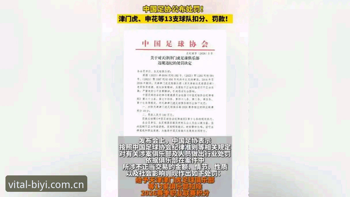 中国足协第三批禁足名单最新动态：65人受罚，终身禁足17人，行业震荡持续