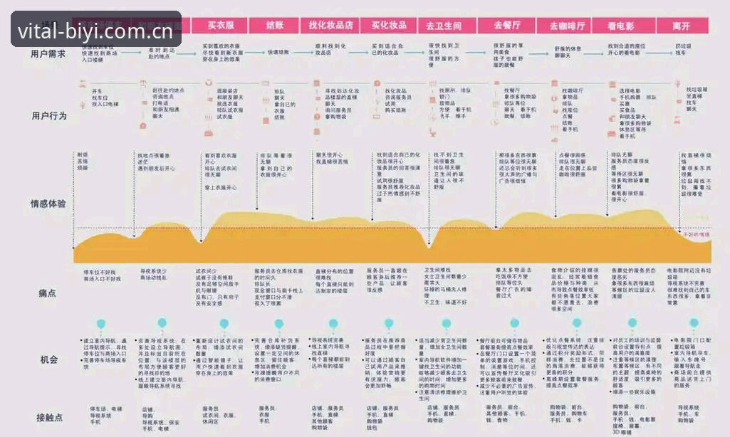 必一体育平台深度评测：从功能布局到用户体验的全方位解析